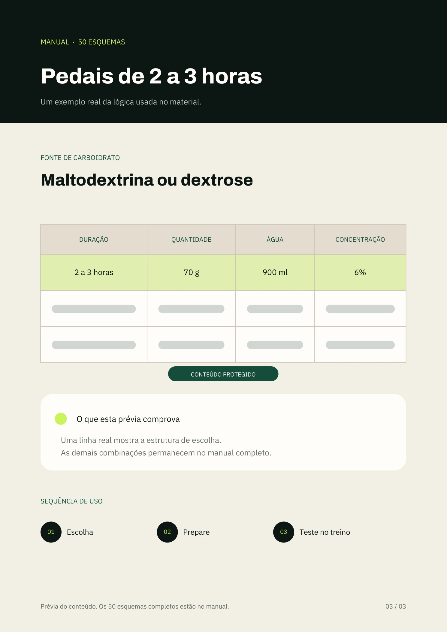 Exemplo para pedais de duas a três horas